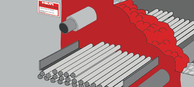 CP 620 Firestop foam Rigid and fast-curing firestop foam with excellent water resistance to help create a fire, smoke and moisture barrier around cable and mixed penetrations Applications 1