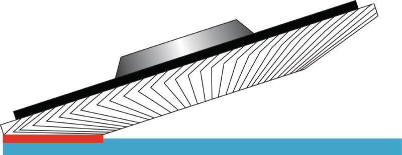 Image 2 of 4: AF-D SP Convex flap disc Premium fibre-backed convex flap discs for rough to fine grinding of stainless steel, steel and other metals